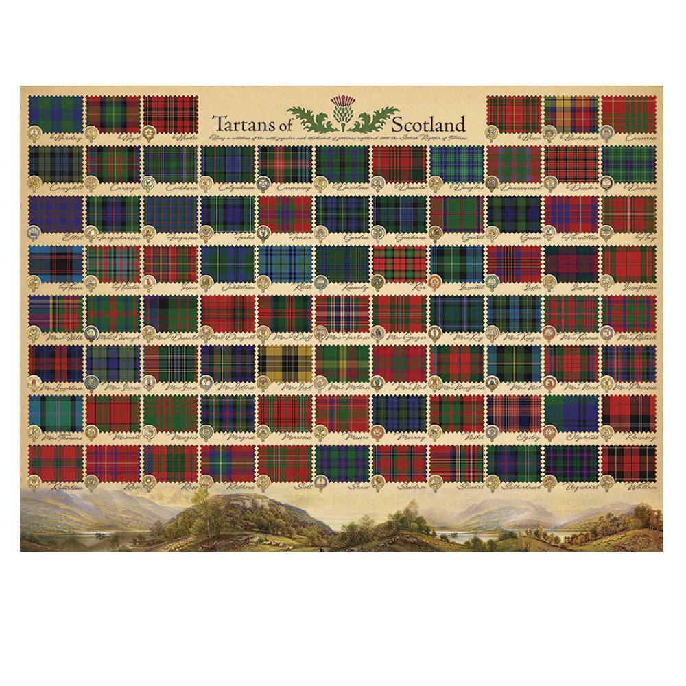 Cobble Hill 1000 Piece Puzzle - Tartans of Scotland