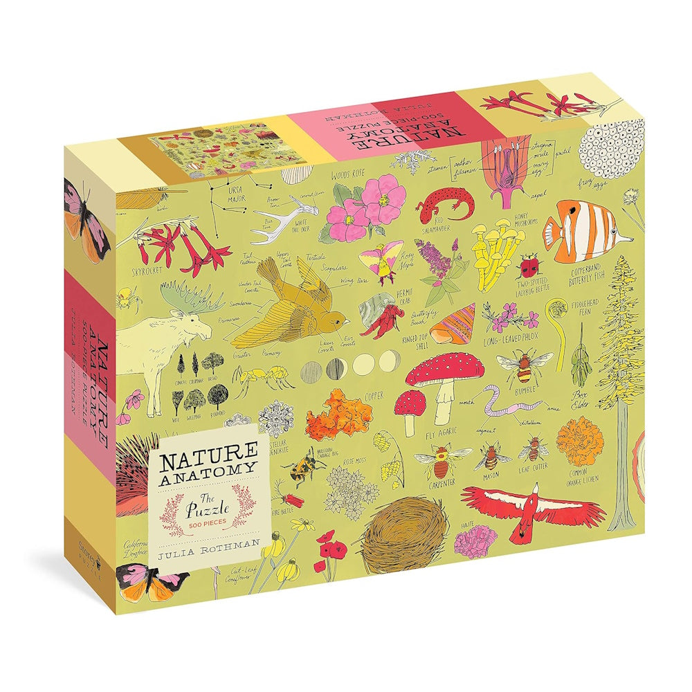 Nature Anatomy: The Puzzle 500 Piece Puzzle