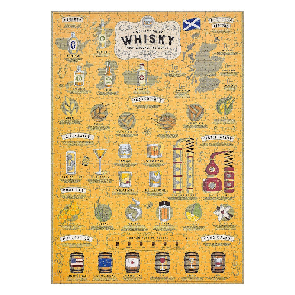 Whisky Lover's 500 Piece Puzzle