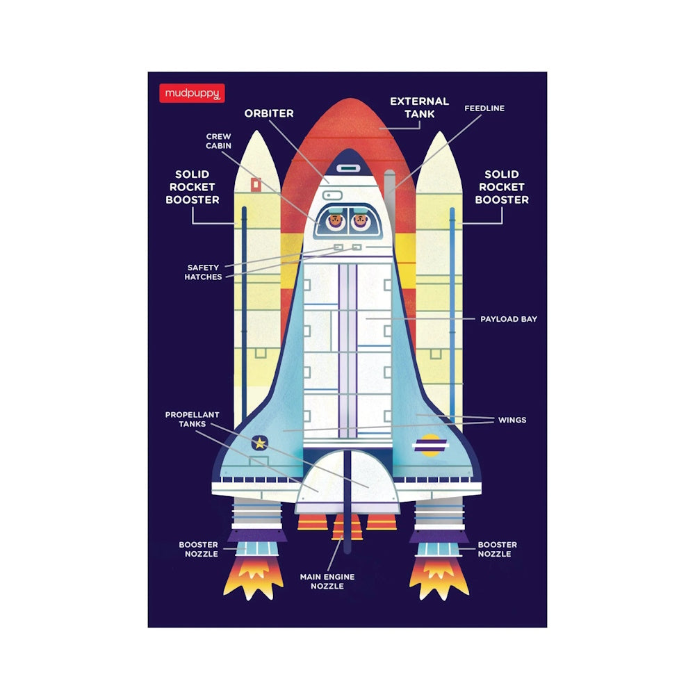 Space Shuttle 48 Piece Mini Puzzle