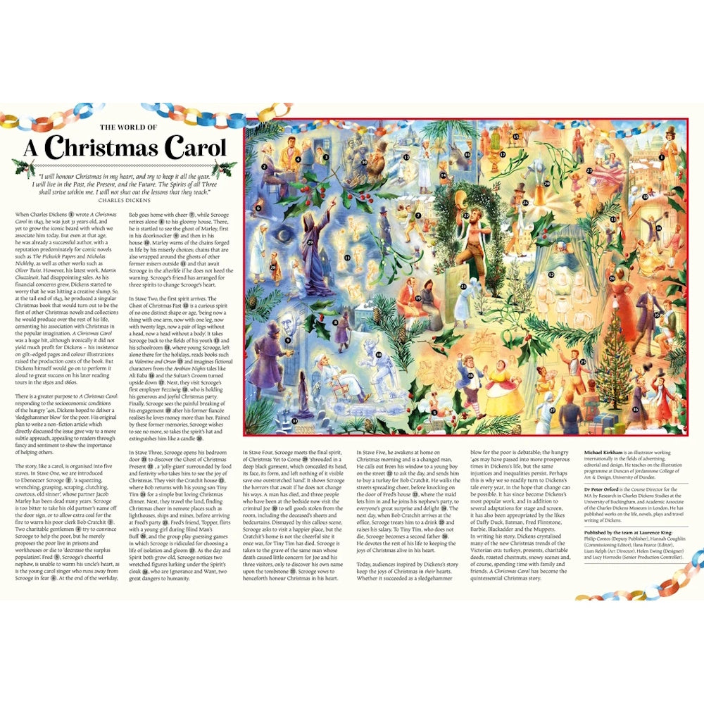The World of A Christmas Carol 1000 Piece Puzzle