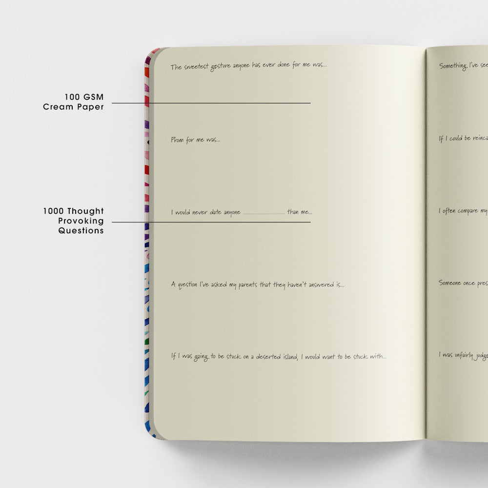 1000 Things You Don't Know About Me Journal