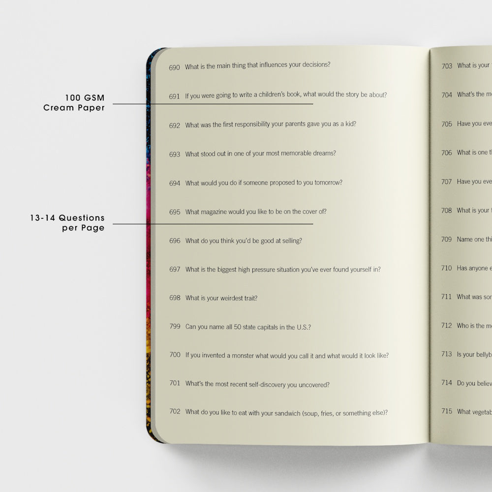 2000 Questions About Me Journal