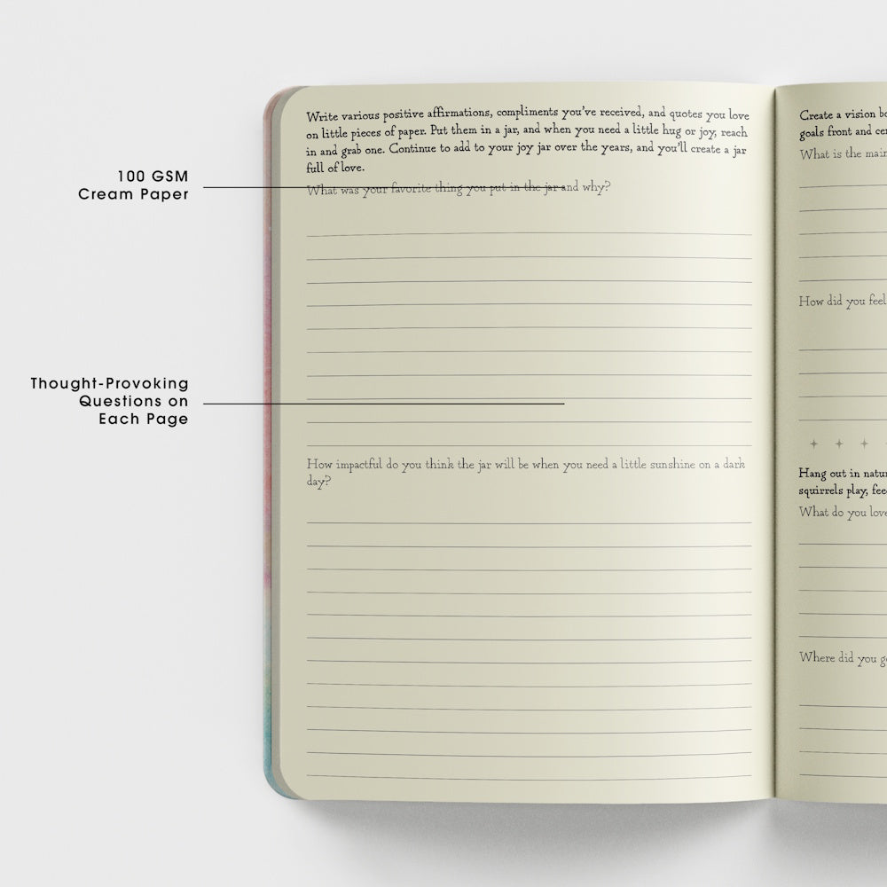 300 Things to Make Me Happy Journal