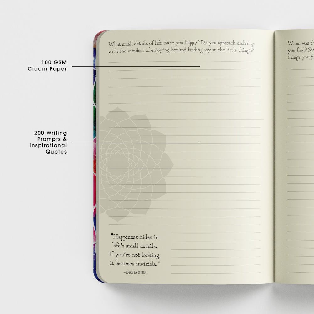 A Journey Within Activity Journal