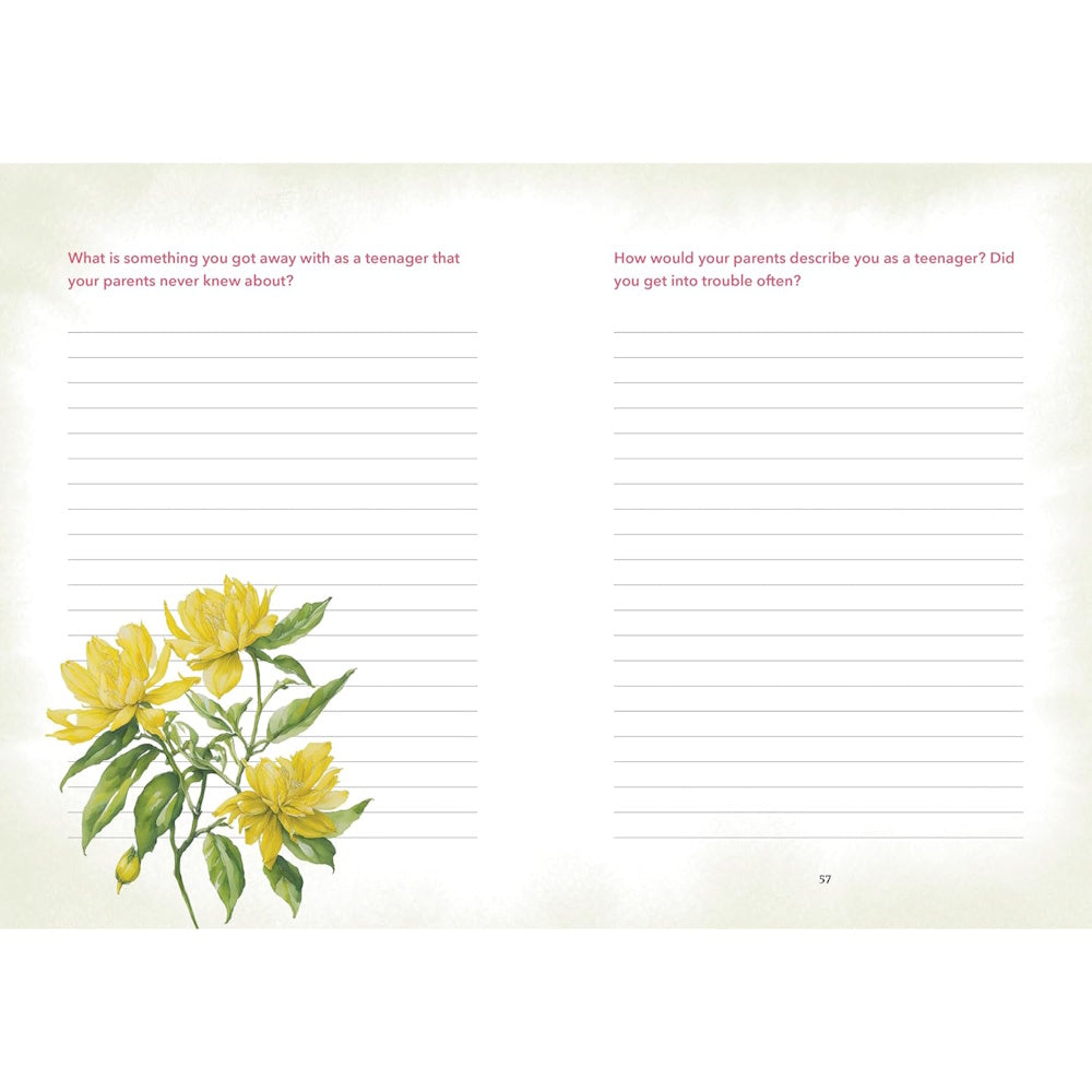 A Mother's Life: I Want To Know Everything About You Journal