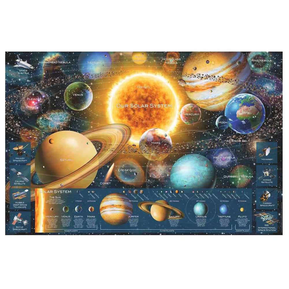 Ravensburger 5000 Piece Puzzle - Space Odyssey
