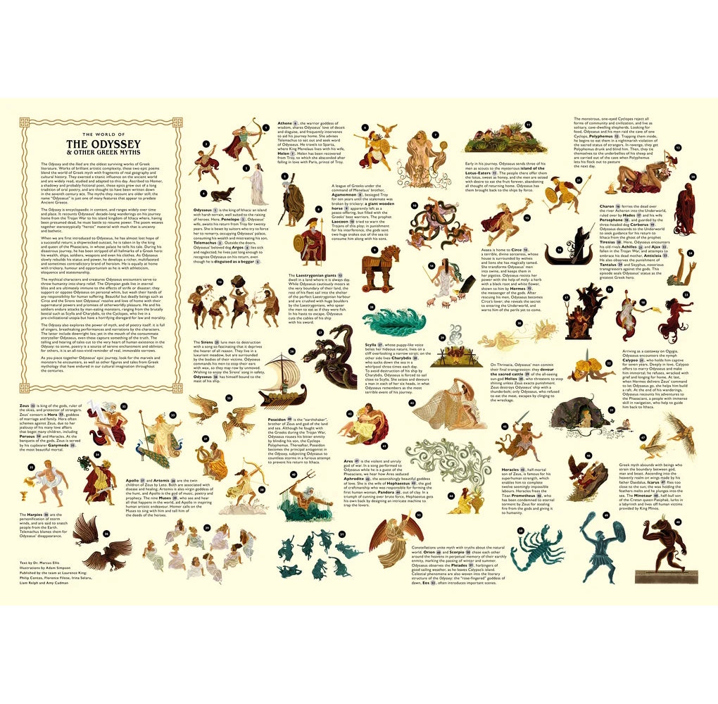 The World of Odyssey & Other Greek Myths 1000 Piece Puzzle