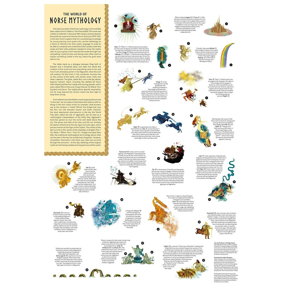 The World of Norse Mythology 1000 Piece Puzzle